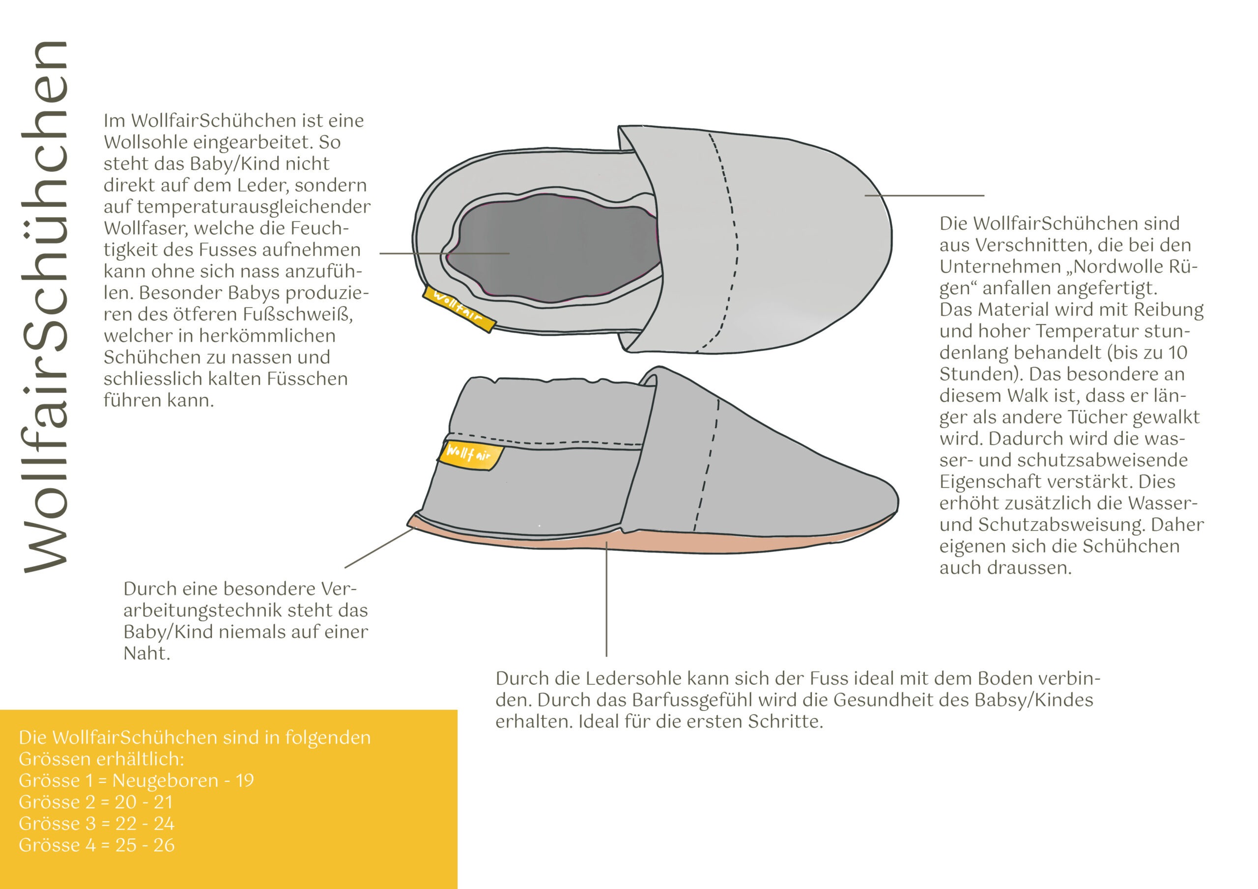 WollfairSchühchen Größe 2 – Bild 4